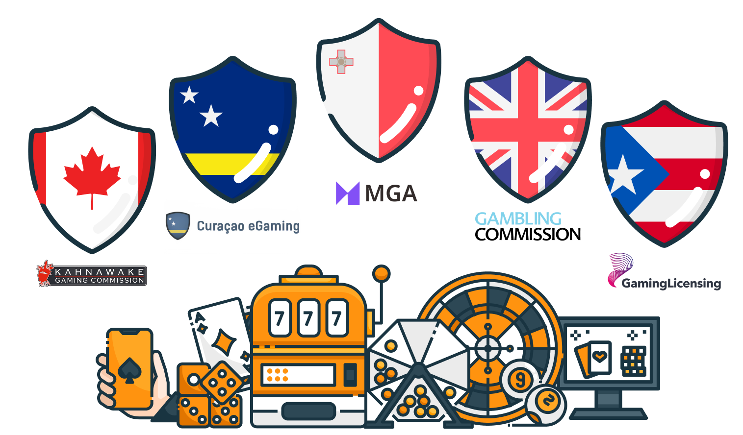 Logo's van licenties van buitenlandse gokautoriteiten