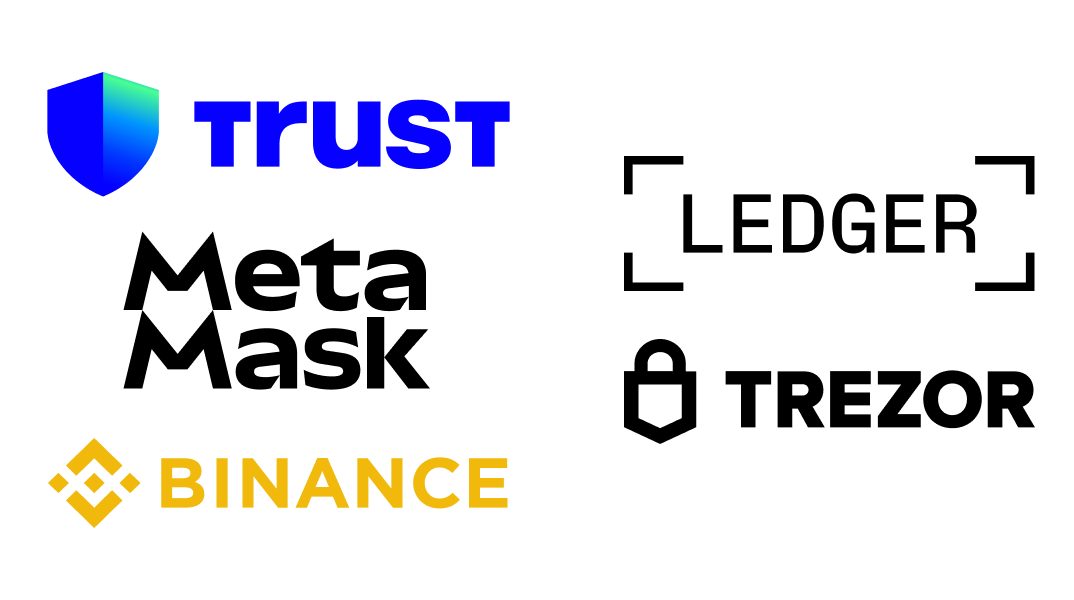 Logotyper för kryptoplånböcker inklusive: Trust, MetaMask, Finance, Ledger och Trezor